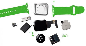 蘋果等科技巨頭遭批削弱綠色電子產(chǎn)品標(biāo)準(zhǔn)，計(jì)算機(jī)零配件批發(fā)行業(yè)何去何從？